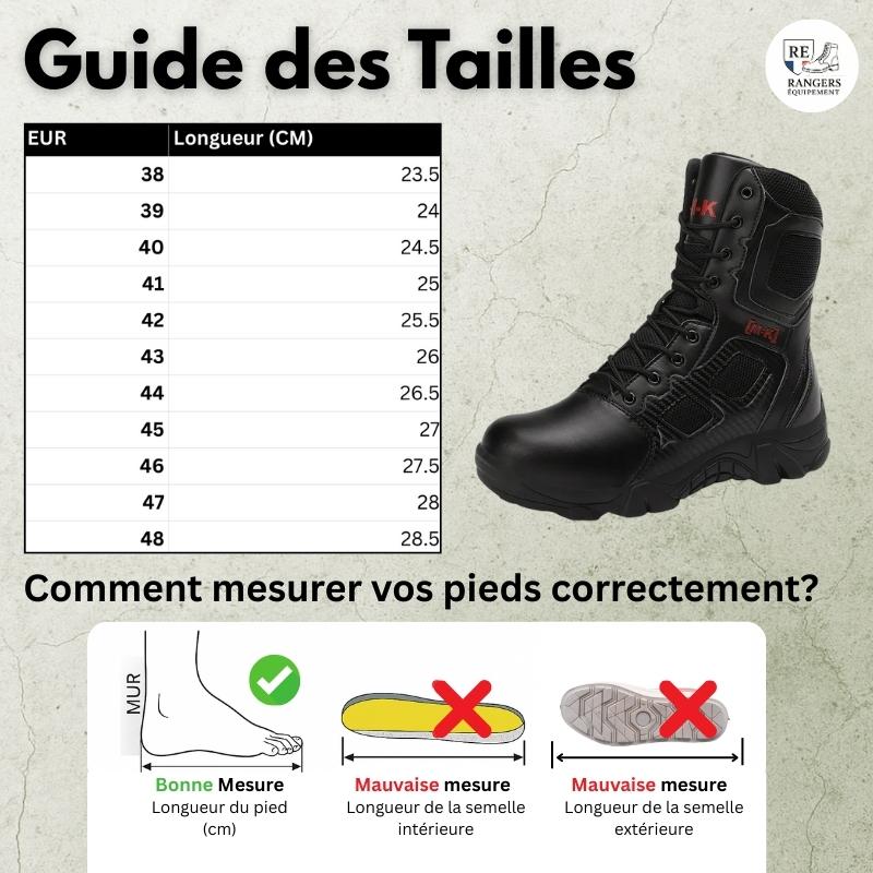 Guide des tailles pour rangers de sécurité Steelguard X1 avec coque en acier, incluant un tableau des tailles européennes avec équivalents en centimètres, un aperçu du modèle renforcé et un schéma pour apprendre à bien mesurer son pied