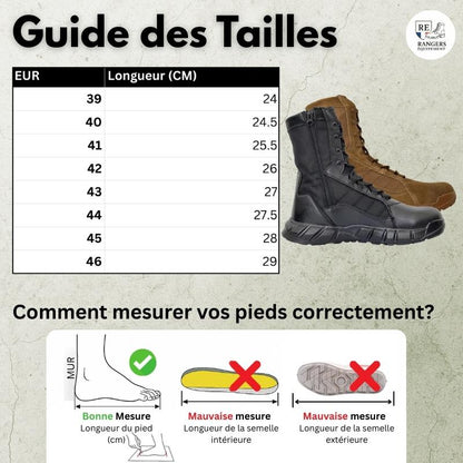Guide des tailles pour les chaussures rangers en cuir pour femme HardLeather W21, avec tableau des pointures européennes et mesures en centimètres, aperçu du modèle et schéma expliquant comment bien mesurer son pied