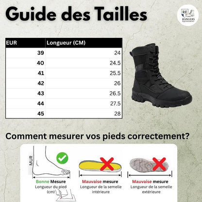 Guide des tailles des rangers militaires tactiques DesertGear T1 pour homme, avec tableau des pointures EU et longueurs en cm, aperçu du modèle et schéma pour mesurer correctement son pied